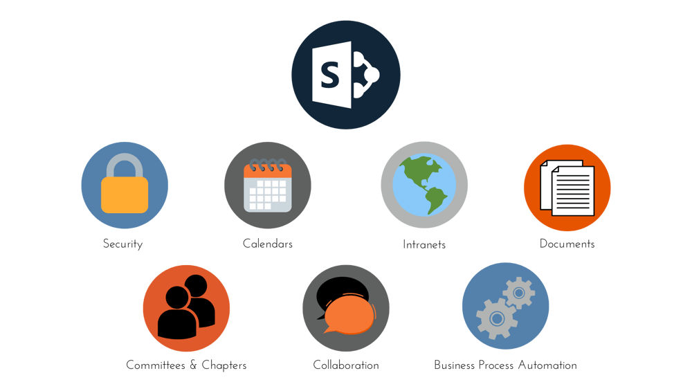 Intranet Jumpstart Icons Intranet Jumpstart Icons